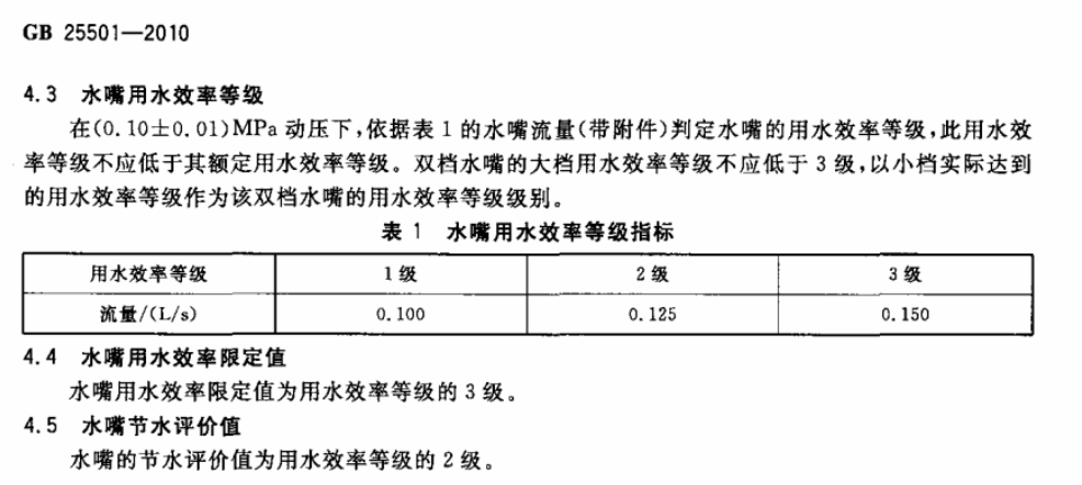 洁博利感应水龙头