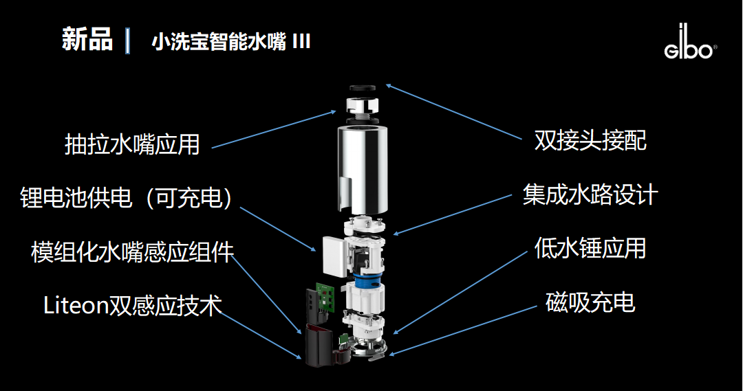 洁博利感应水龙头