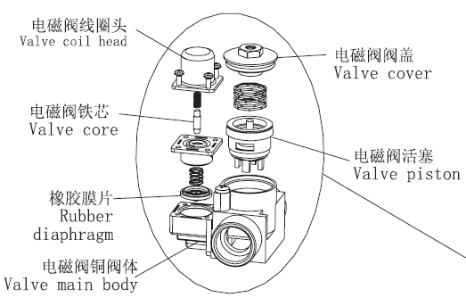 洁博利感应水龙头