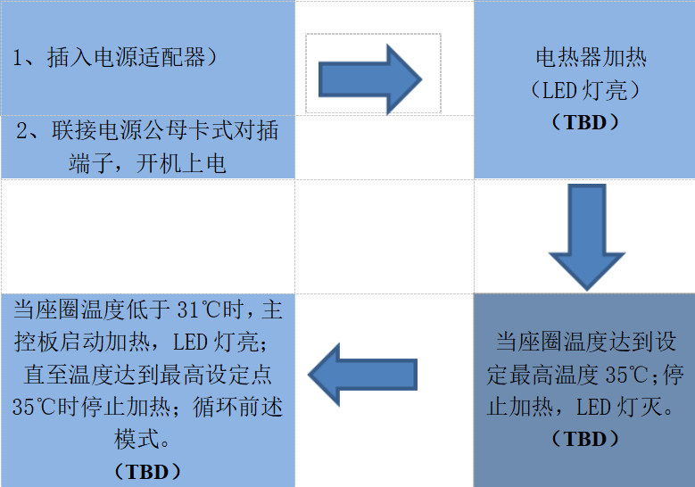 洁博利感应水龙头