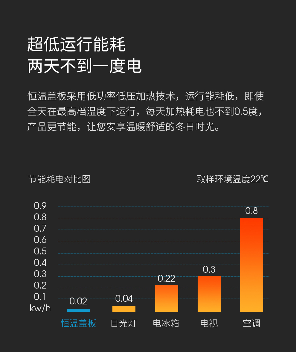 洁博利感应水龙头