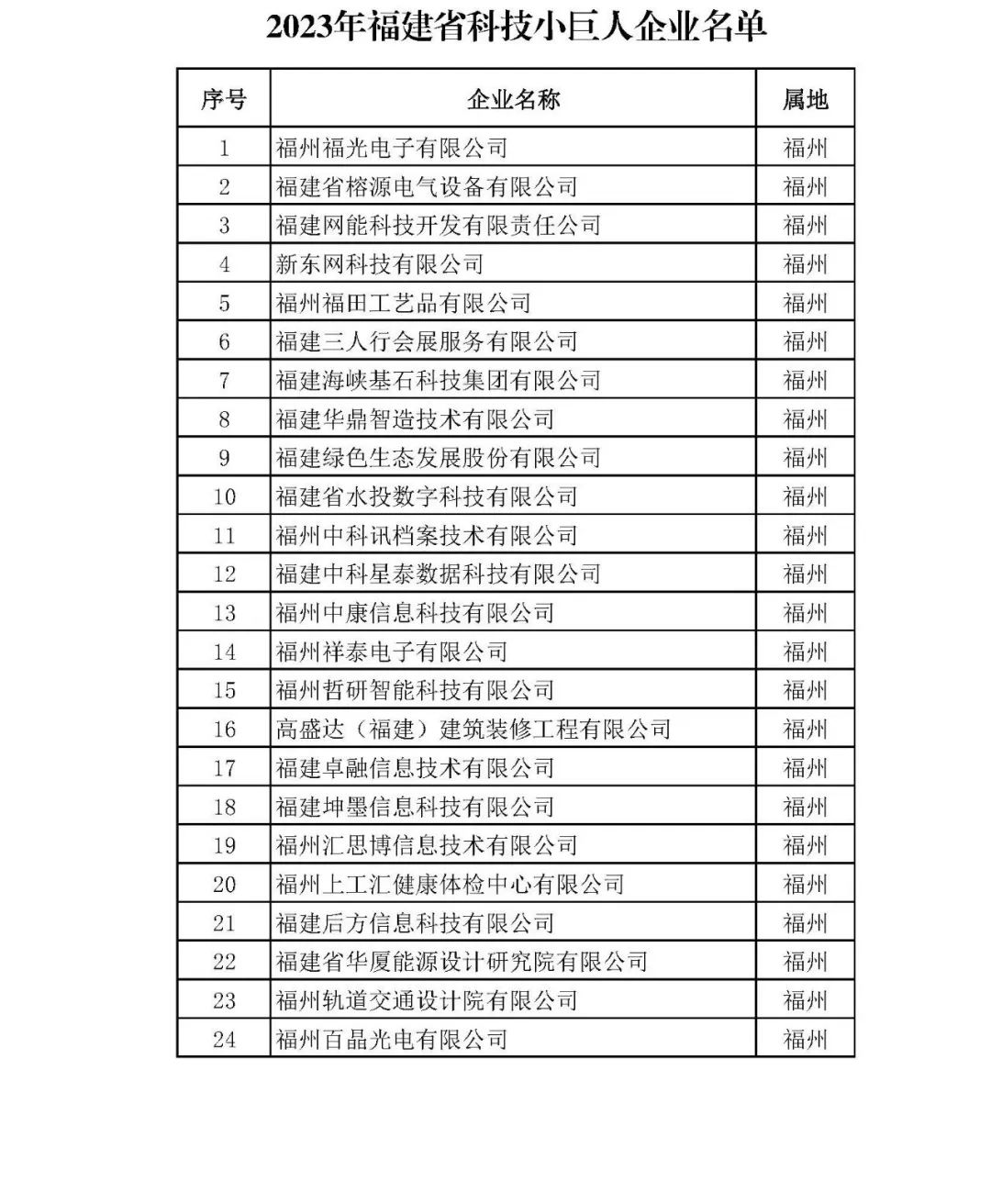 洁博利感应水龙头