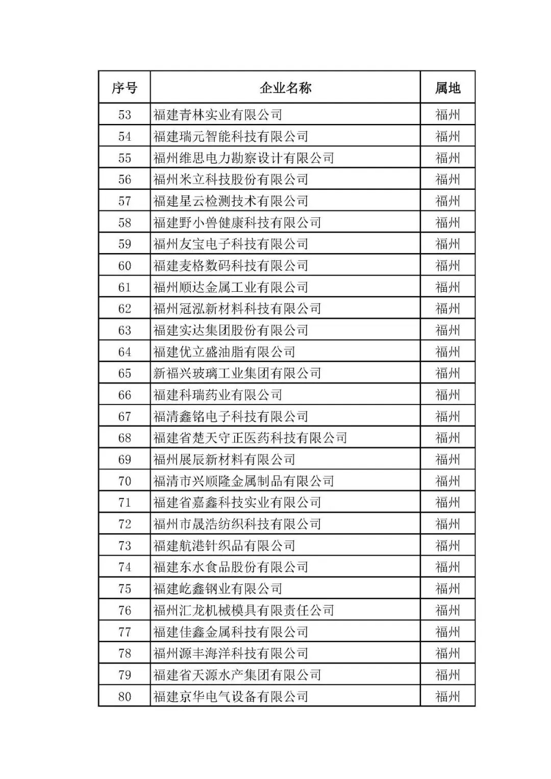 洁博利感应水龙头