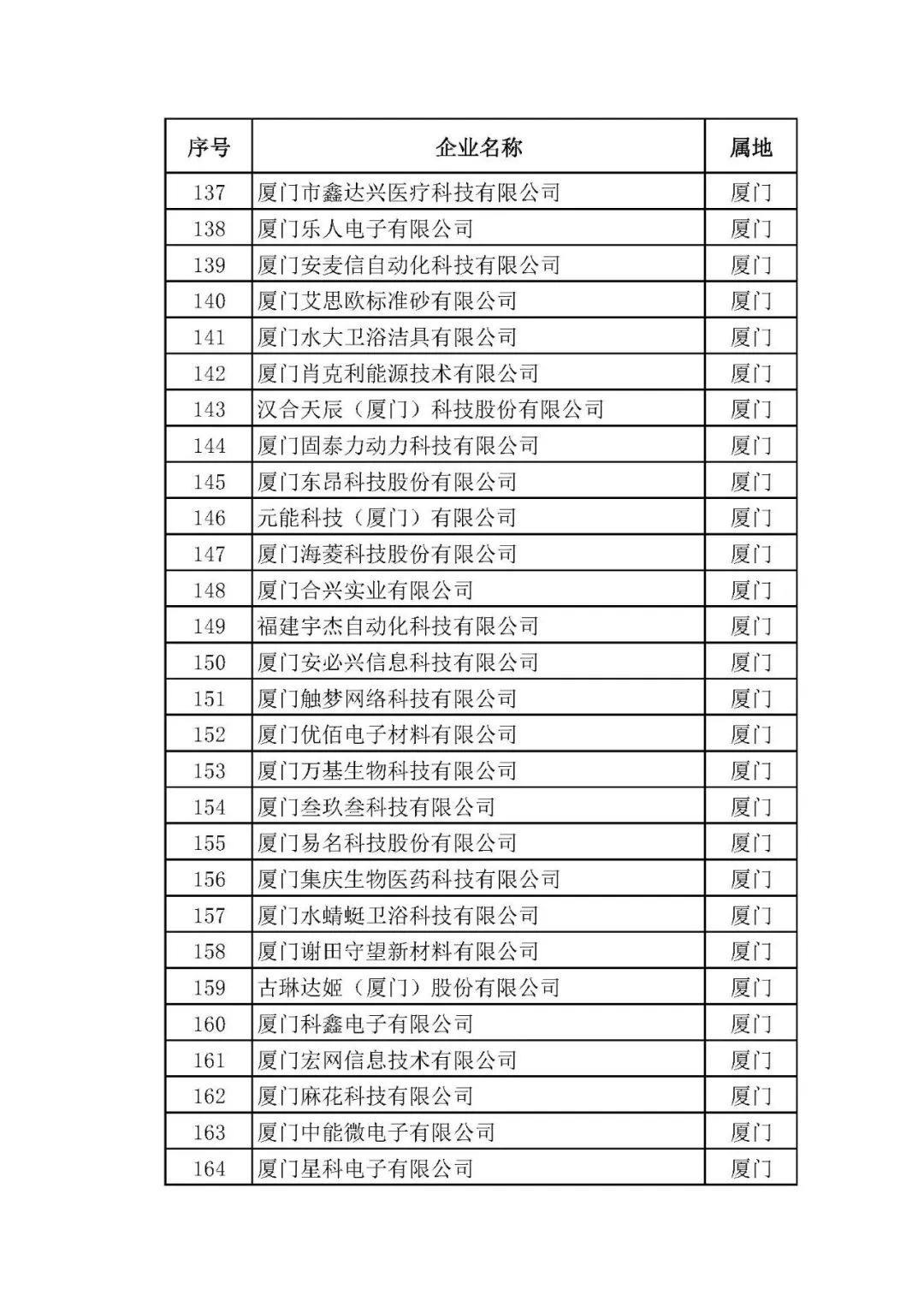 洁博利感应水龙头