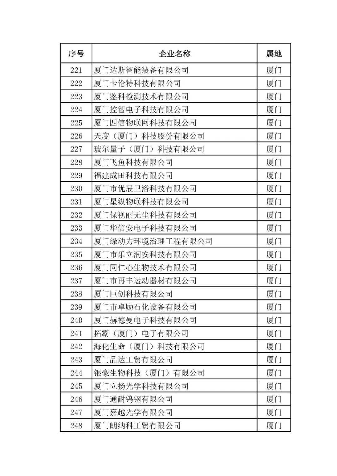 洁博利感应水龙头