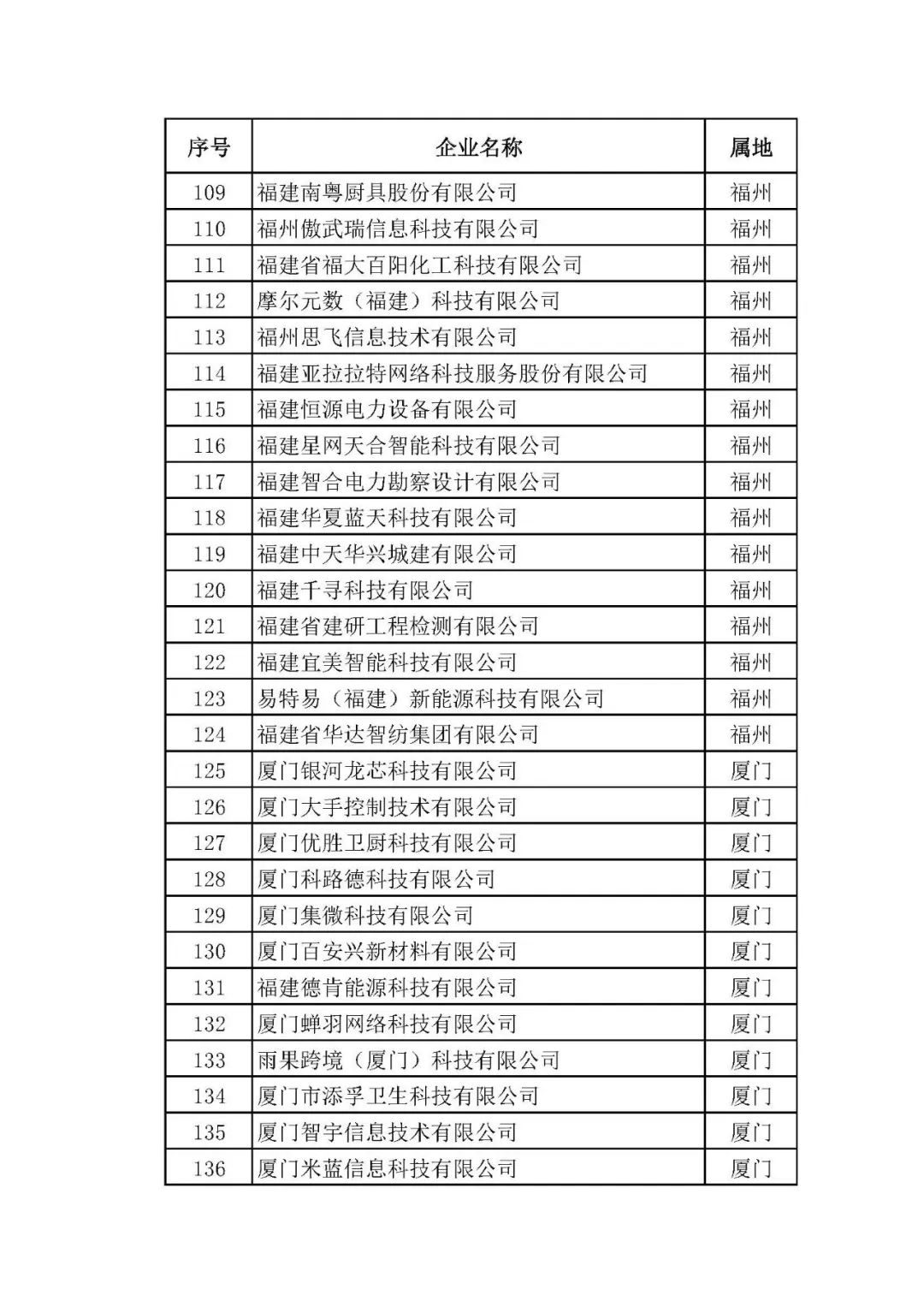 洁博利感应水龙头