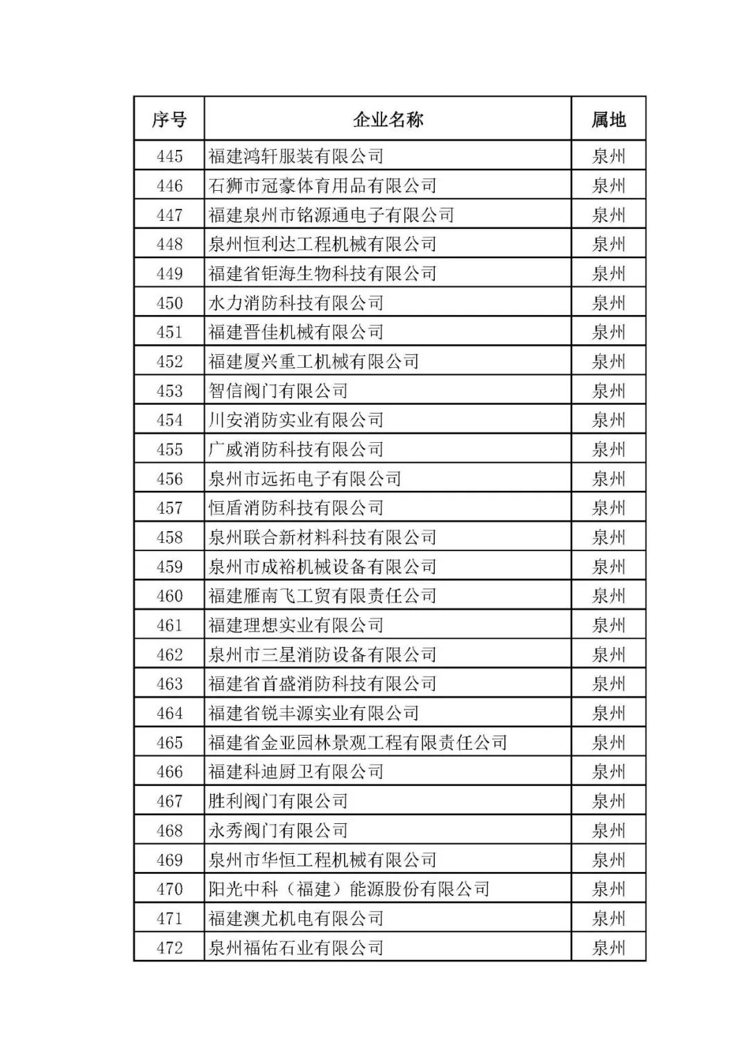 洁博利感应水龙头