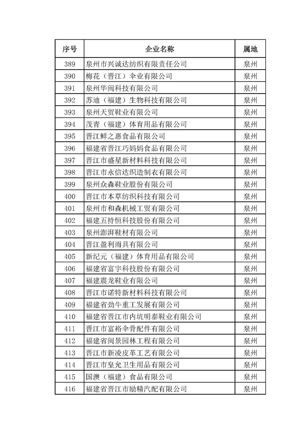 洁博利感应水龙头