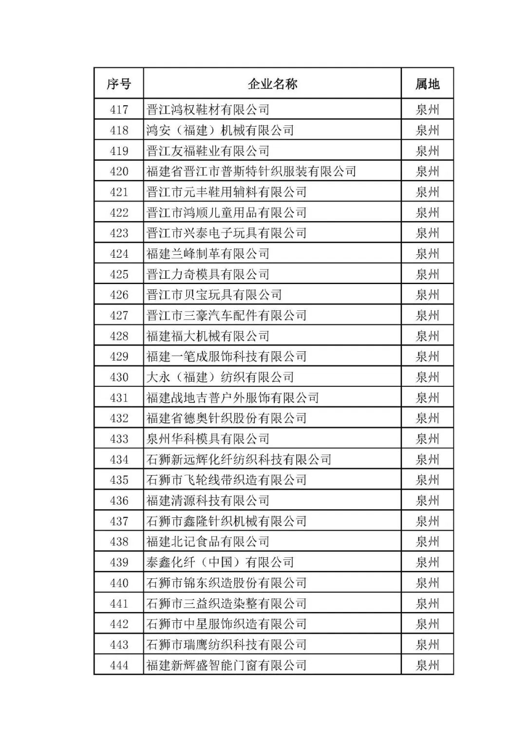 洁博利感应水龙头