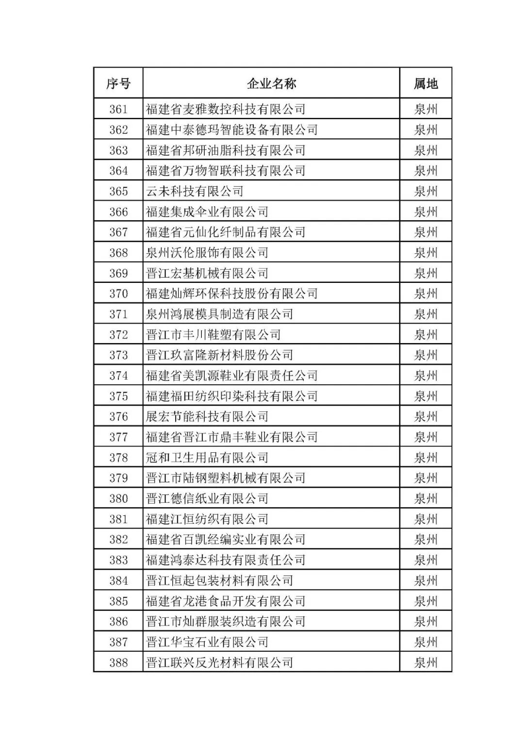 洁博利感应水龙头